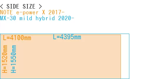 #NOTE e-power X 2017- + MX-30 mild hybrid 2020-